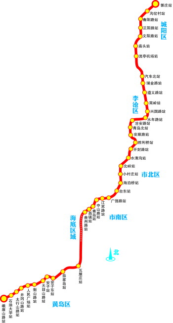 地铁8号线,1号线"双龙入洞"