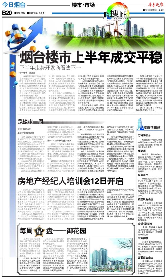 今日烟台·楼市