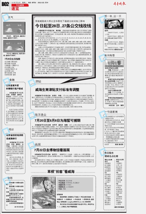 今日威海·速览