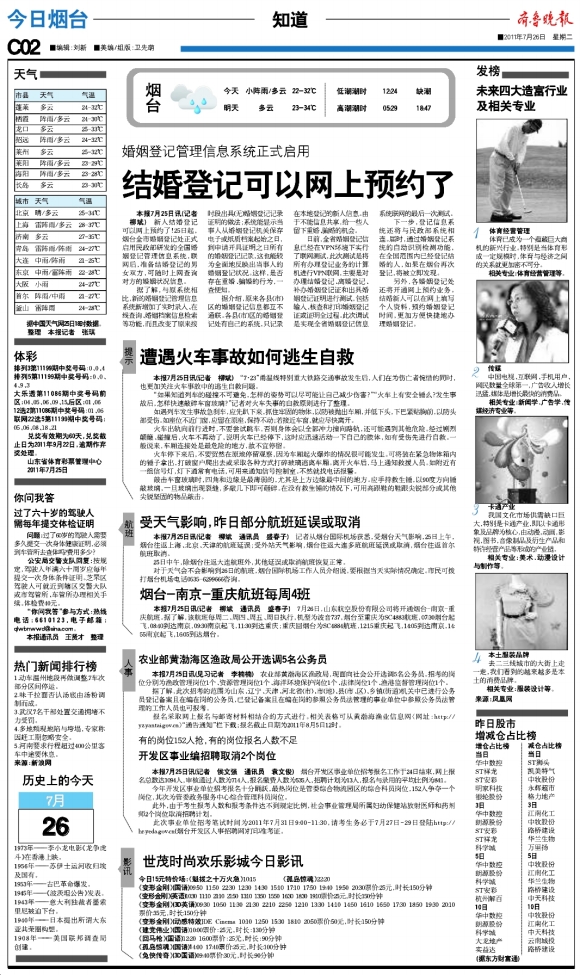 今日烟台·知道