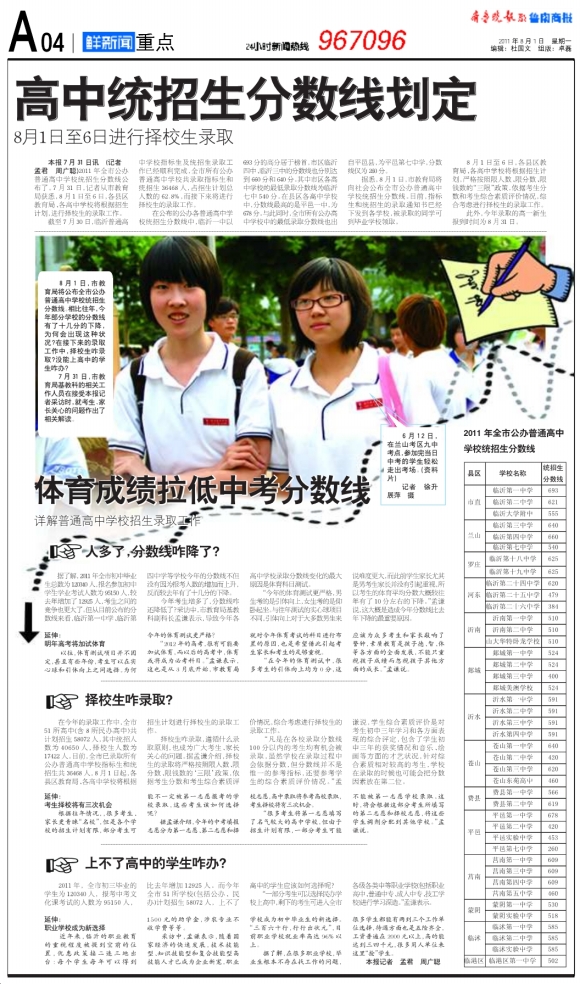 鲁南商报·重点