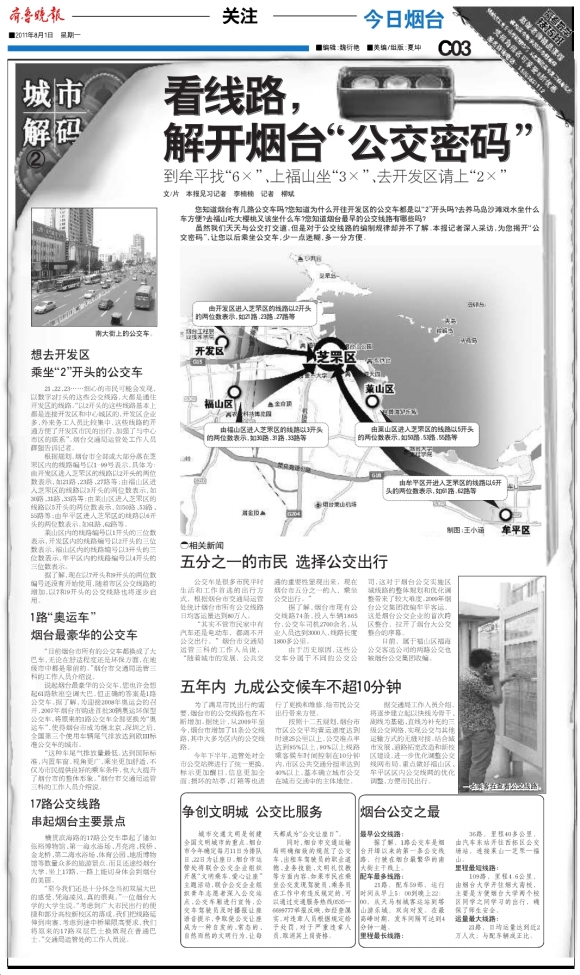 今日烟台·关注