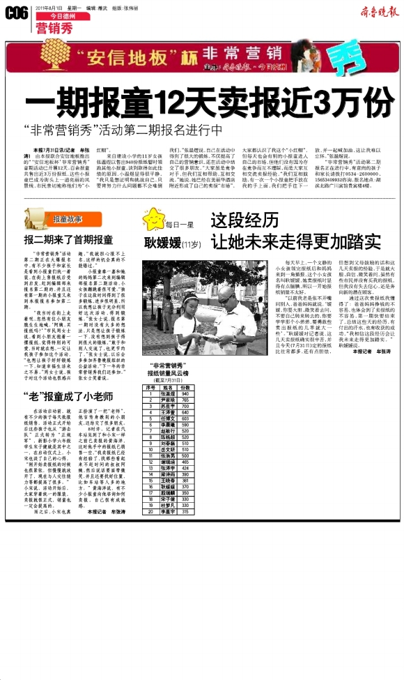 今日德州·营销秀