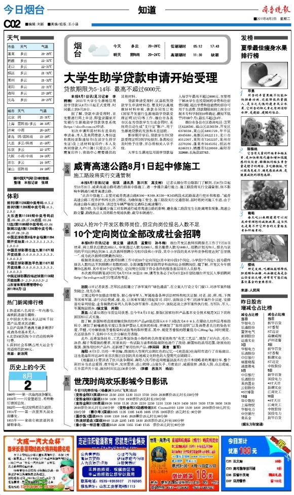 今日烟台·知道