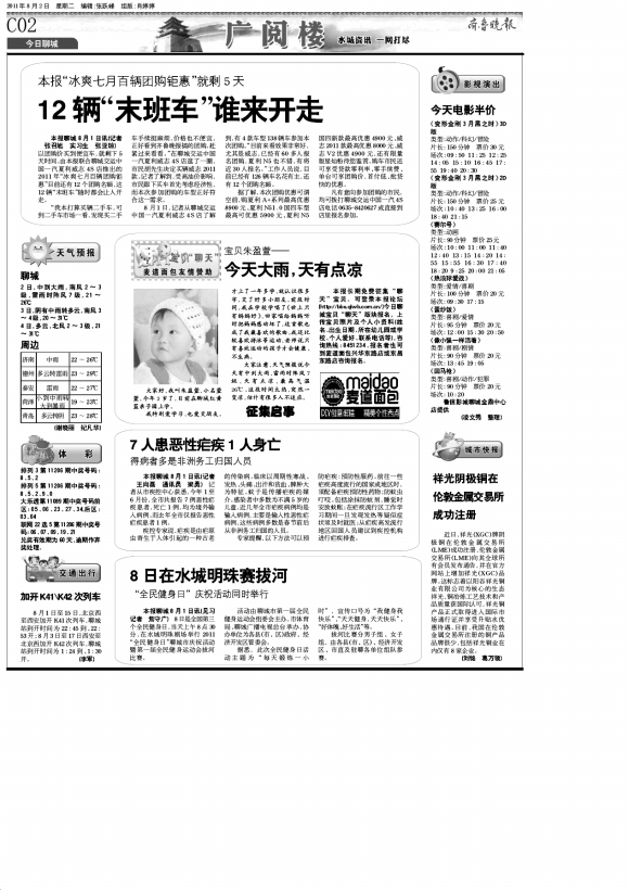 今日聊城·广阅楼